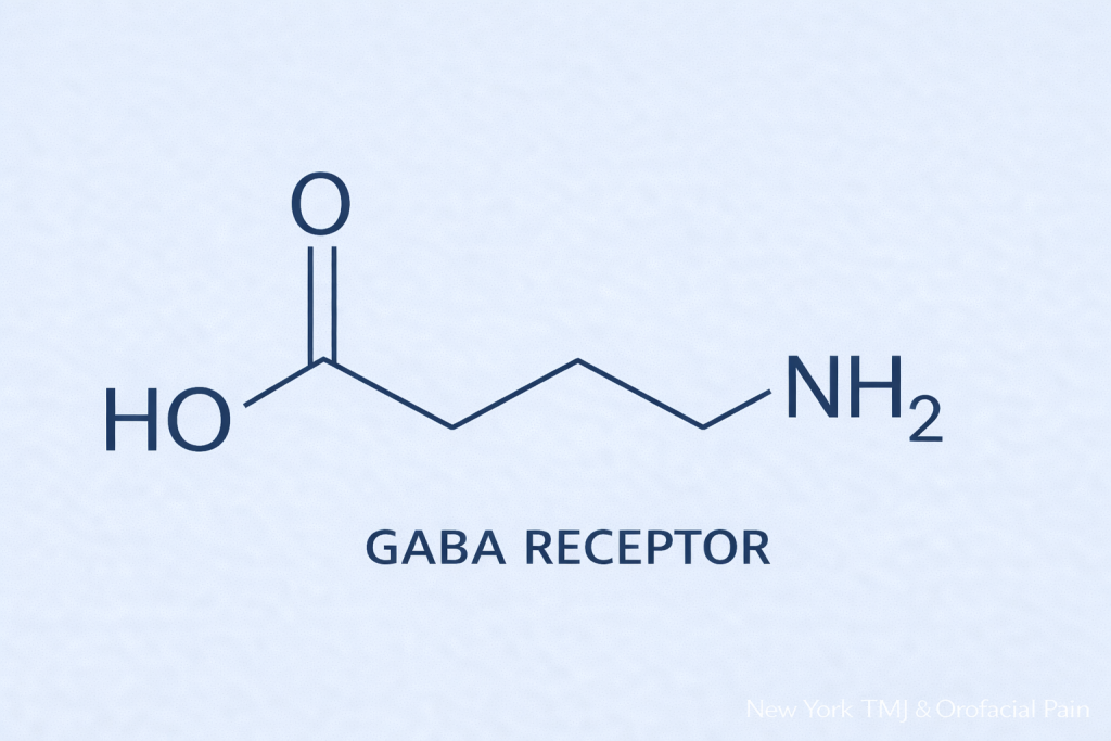 Diagram of GABA receptor illustrating its role in pain modulation in temporomandibular disorders